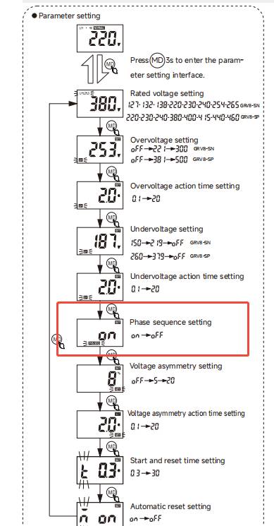 phase protection relay